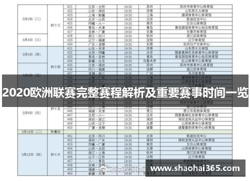 2020欧洲联赛完整赛程解析及重要赛事时间一览