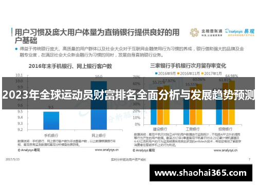 2023年全球运动员财富排名全面分析与发展趋势预测