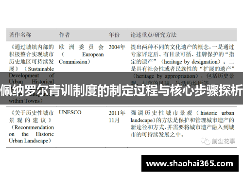 佩纳罗尔青训制度的制定过程与核心步骤探析