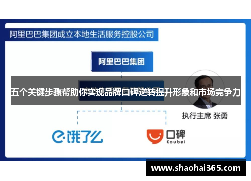 五个关键步骤帮助你实现品牌口碑逆转提升形象和市场竞争力