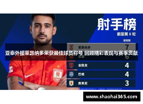 亚泰外援莱昂纳多荣获最佳球员称号 回顾精彩表现与赛季贡献