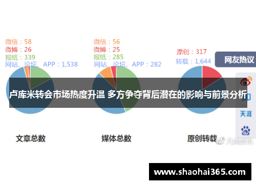 卢库米转会市场热度升温 多方争夺背后潜在的影响与前景分析