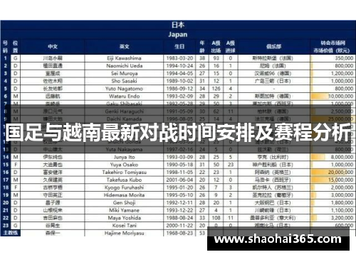 国足与越南最新对战时间安排及赛程分析