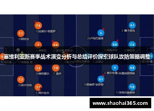 塞维利亚新赛季战术演变分析与总结评价探索球队攻防策略调整