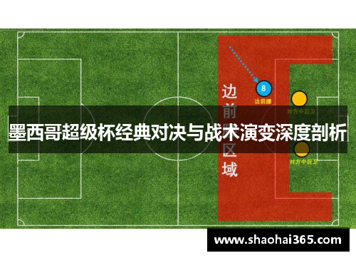 墨西哥超级杯经典对决与战术演变深度剖析