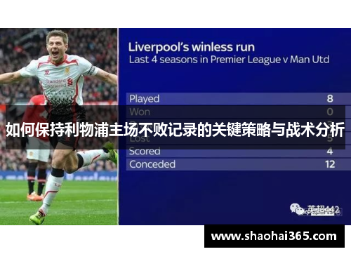 如何保持利物浦主场不败记录的关键策略与战术分析 如何保持利物浦主场不败记录的关键策略与战术分析