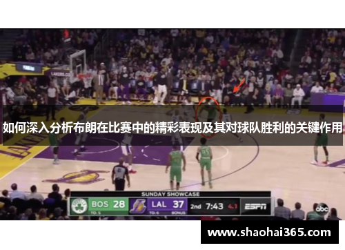 如何深入分析布朗在比赛中的精彩表现及其对球队胜利的关键作用 如何深入分析布朗在比赛中的精彩表现及其对球队胜利的关键作用