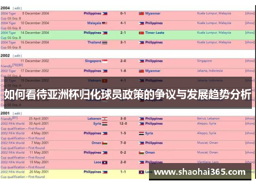 如何看待亚洲杯归化球员政策的争议与发展趋势分析 如何看待亚洲杯归化球员政策的争议与发展趋势分析
