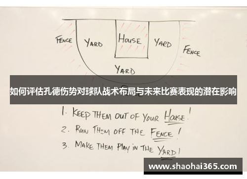 如何评估孔德伤势对球队战术布局与未来比赛表现的潜在影响